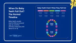 retained baby teeth